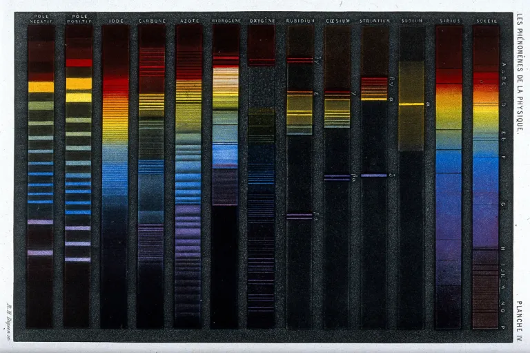 Poetic science of the Aurora Borealis